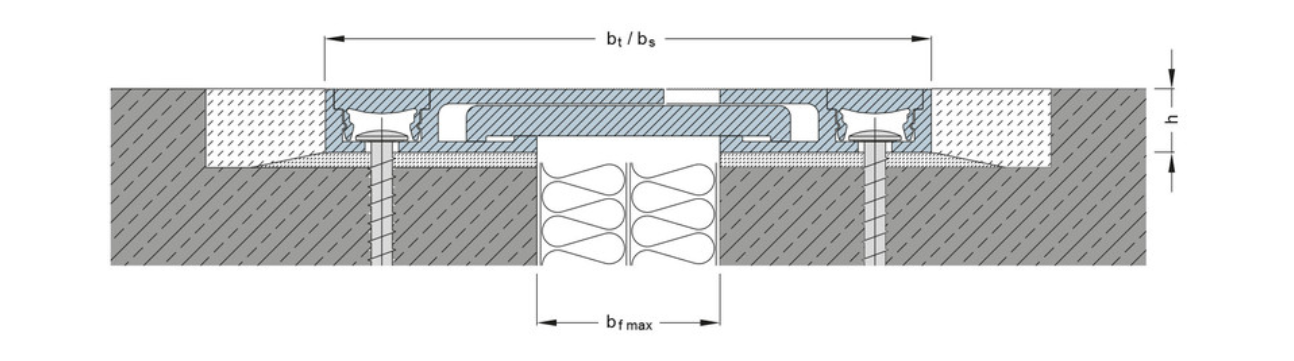FSS 215 - Imagem técnica